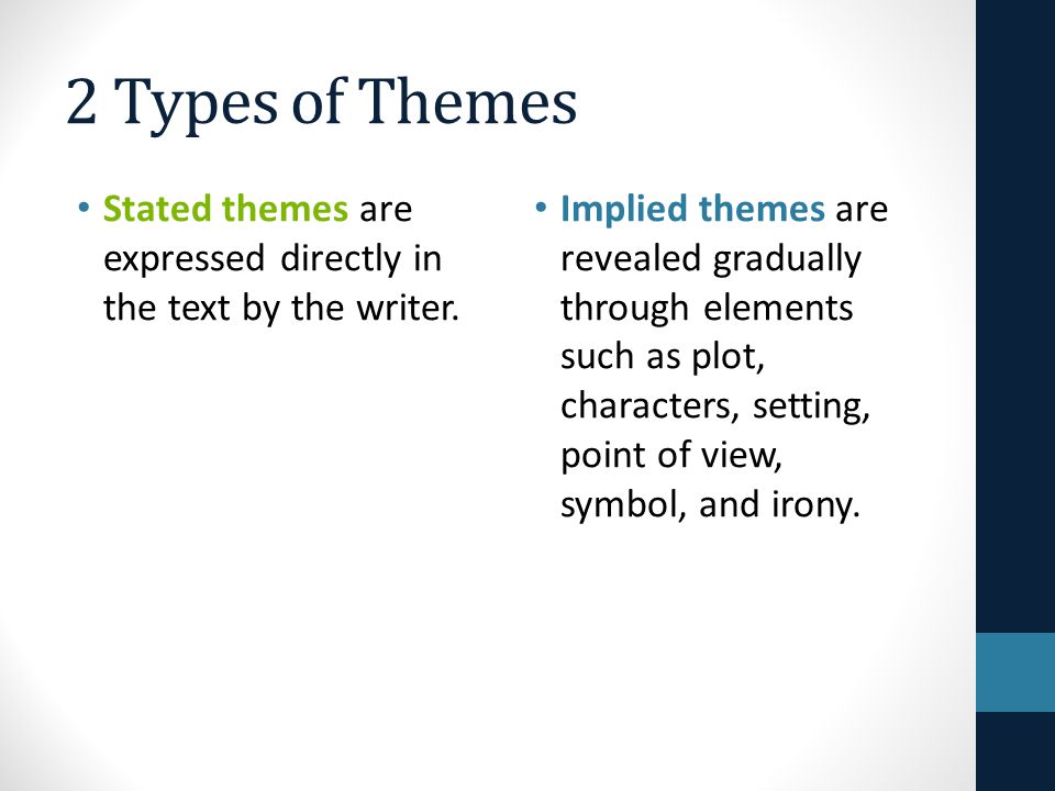 Types Of Themes - terfasr